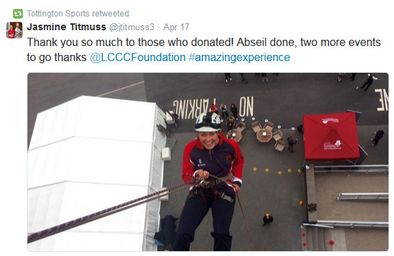 Abseiling Jas Abseiling Jas